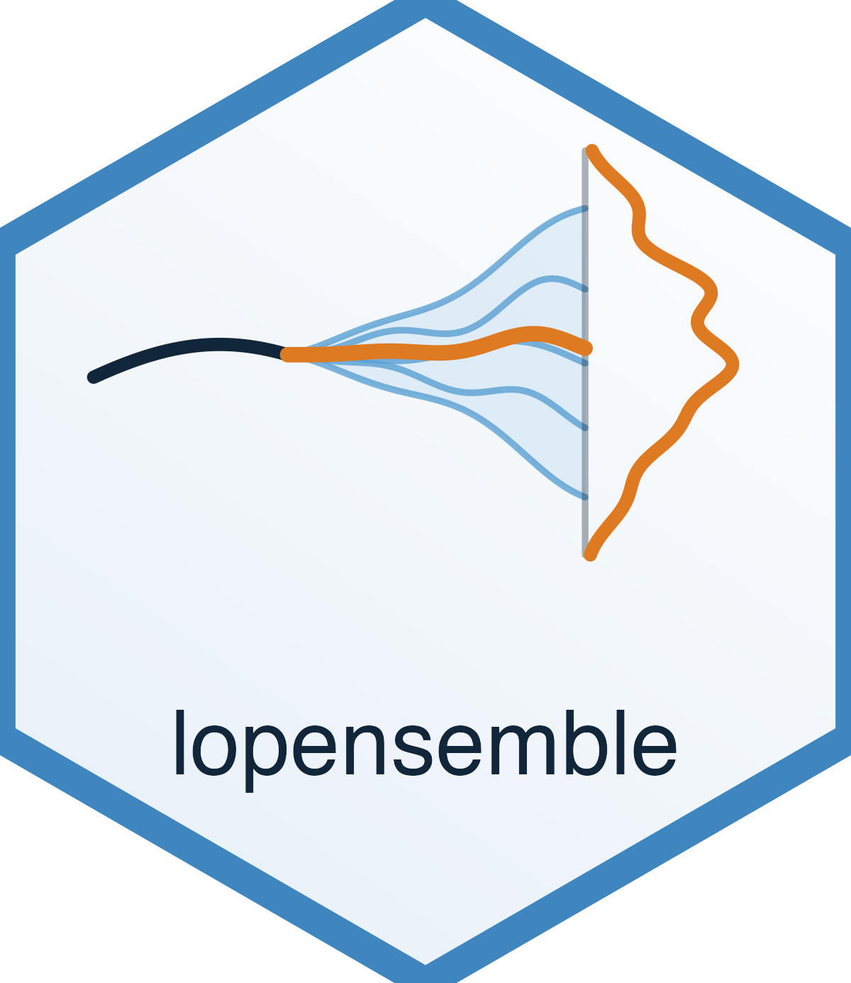 lopensemble logo