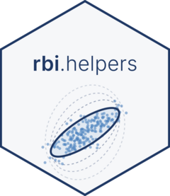 rbi.helpers website
