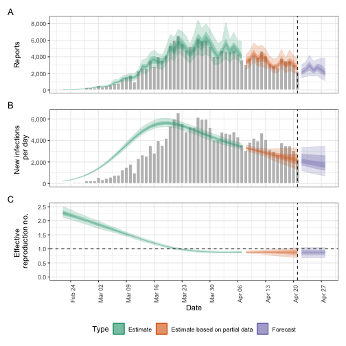 plot of chunk workflow-step3