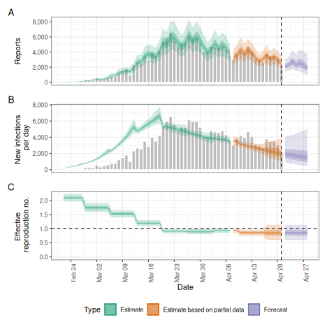 plot of chunk weekly_rw