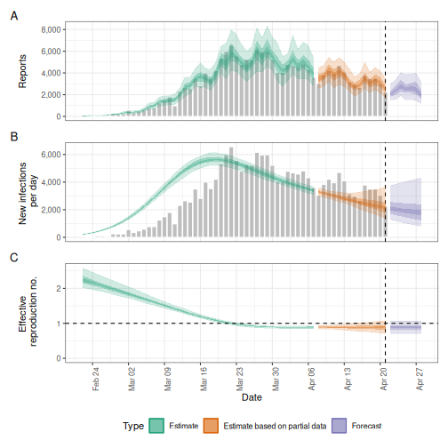 plot of chunk workflow-step3