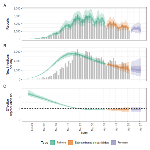 plot of chunk workflow-step3