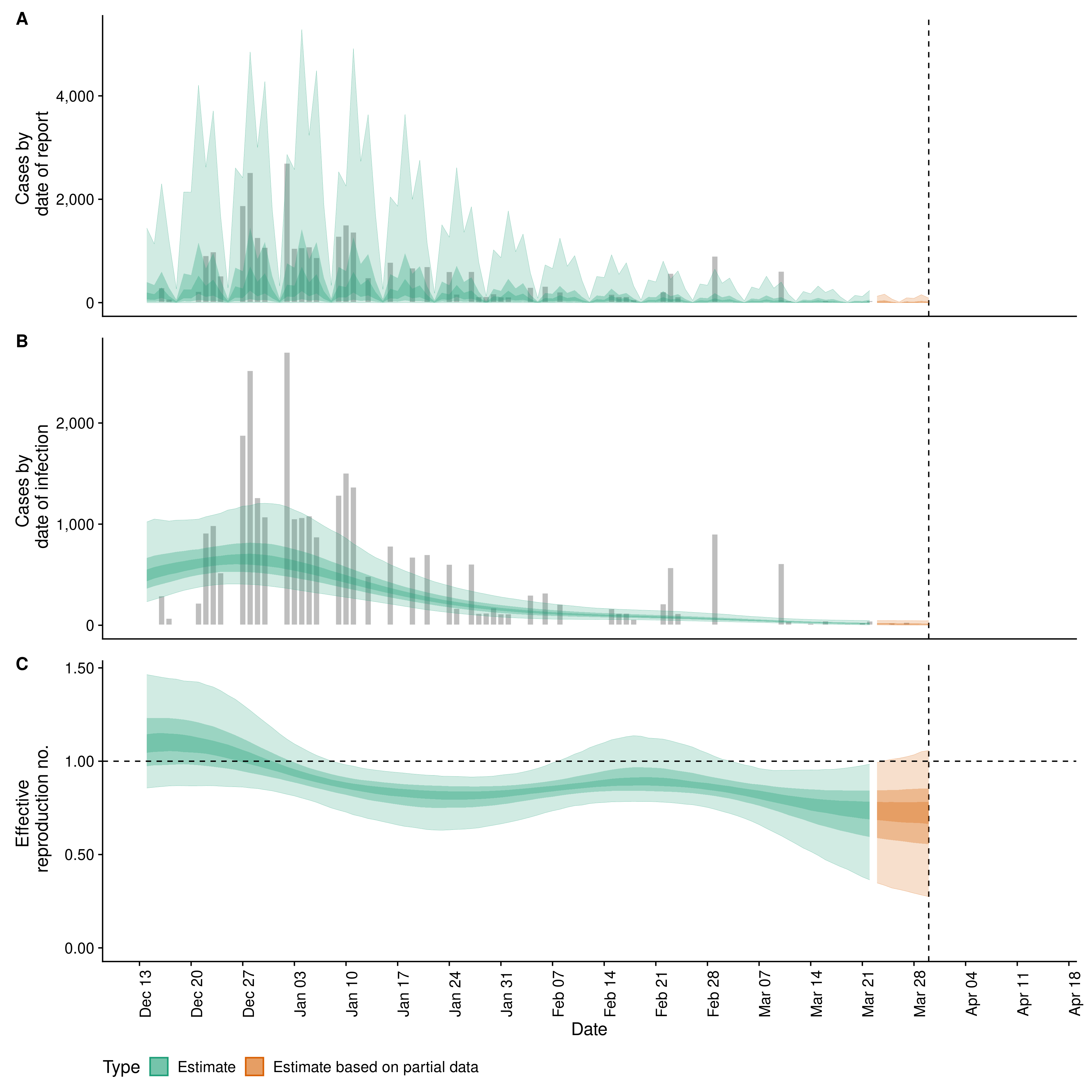 Mayalounge Web Sex Game Report